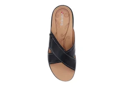 REVERE Slides* black